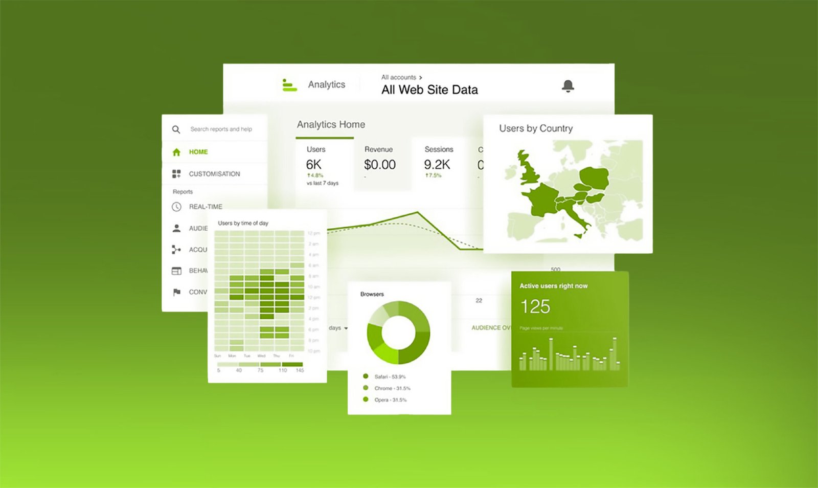 Search Engine Optimization company