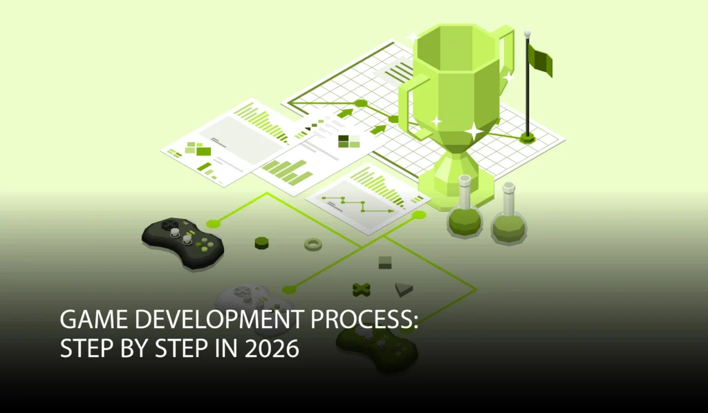 game development process in 2026